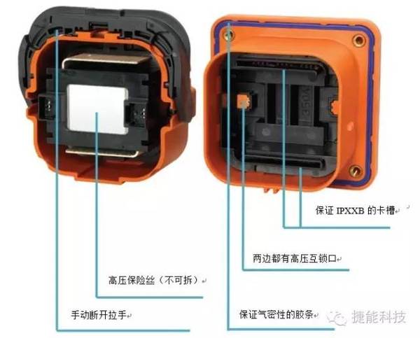 msd结构应用