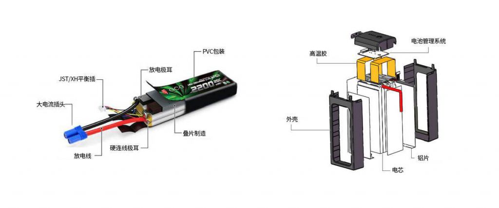 jdb电子电池结构定制