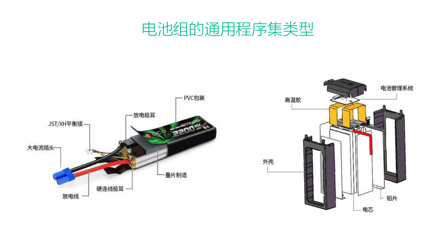 jdb电子软包电池解剖图