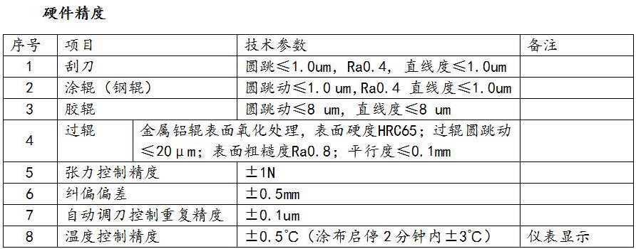 涂布机