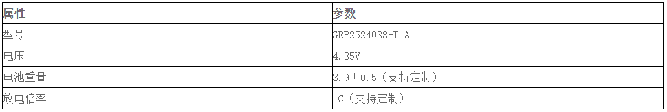 jdb电子VR/AR产品电池型号参数