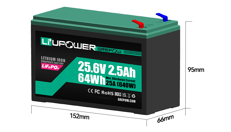 24V 2.5Ah 35C放电倍率Li+UPower系列UPS电源模块化电池